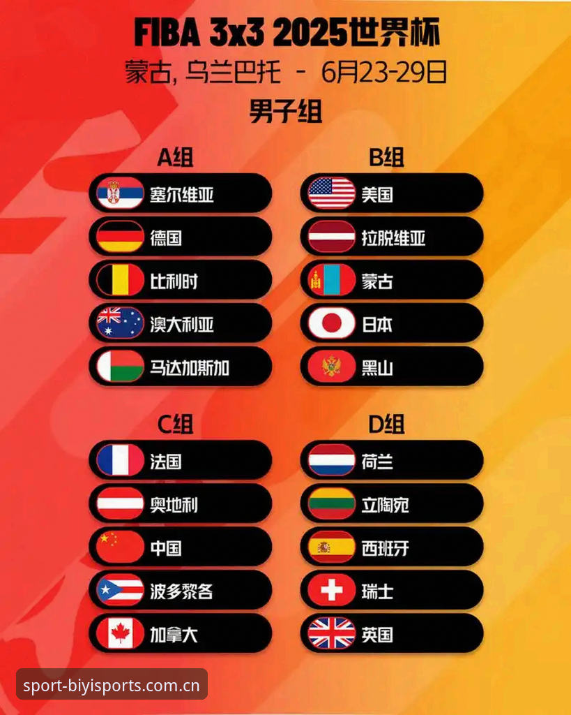 U17世界杯抽签结果实用分析——必一体育平台观赛必备知识